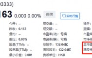 定了！恒大正式退市，这三位自然人股东，今夜无眠！