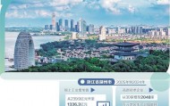 【牢记总书记的嘱托·高质量发展进行时】“生态美”如何促进“共同富”——来自浙江省湖州市的调查