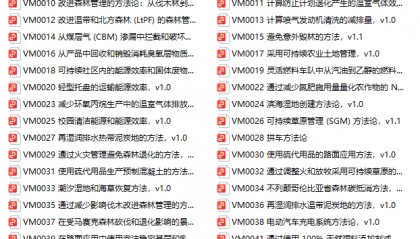 湿地碳汇项目净赚400万!VCS项目到底怎么开发?项目教程与开发宝典