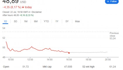 从日本进口车15%关税，墨西哥进口25%？美国三大车企对美日贸易协议很不满