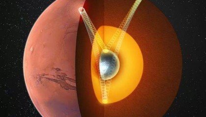 我国科学家最新发现,首次确证火星存在固态内核