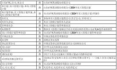 证券代码：002526 证券简称：山东矿机 公告编号：2024-007