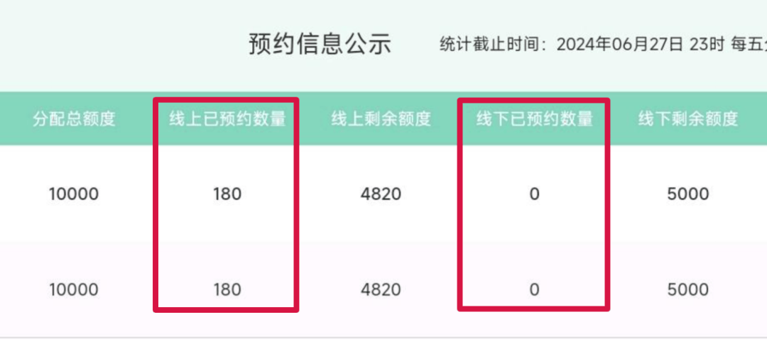 新纪念币已试约！即将发行！