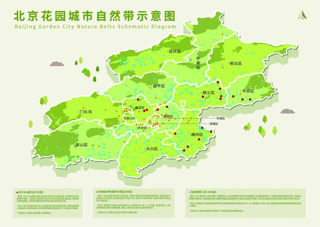 北京将全面推进花园城市建设，到今年底，全市森林覆盖率将达到45%