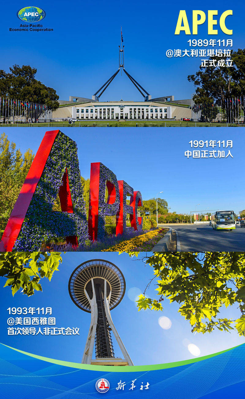这,就是APEC!