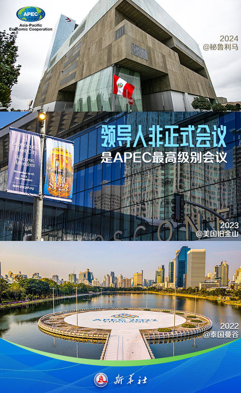 这,就是APEC!