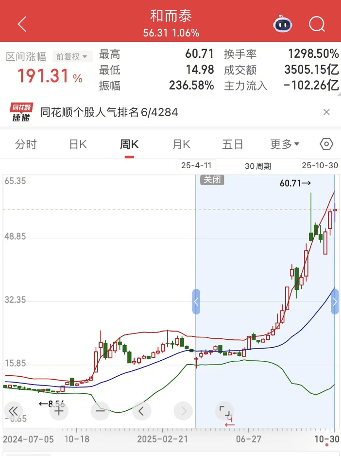 “中国版英伟达”摩尔线程来了!科创板IPO注册获批,估值超300亿!创始人曾任英伟达大中华区总经理,背后这些投资人“赚麻了”